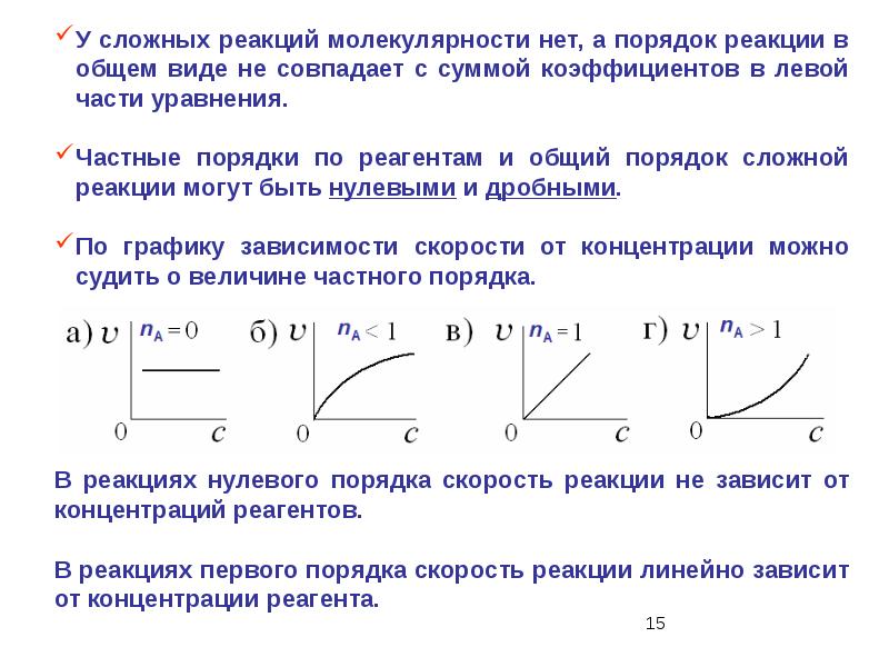 Порядок скорости реакции. Кинетика нулевого порядка. Порядок реакции по графику. Реакции нулевого порядка. Реакция нулевого порядка график.