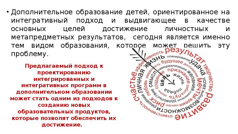 Дополнительное образование детей, ориентированное на интегративный подход и выдвигающее в качестве