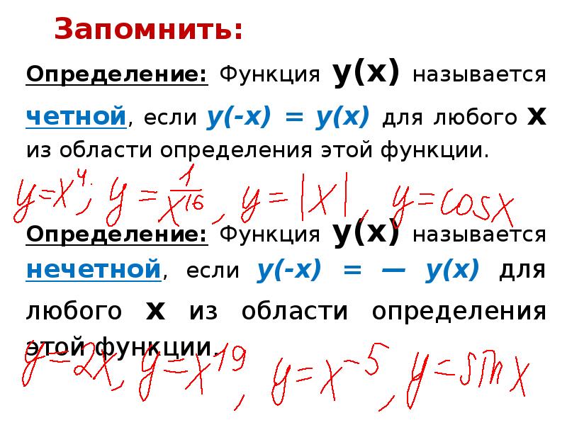 Четность нечетность периодичность тригонометрических функций 11 класс презентация алимов