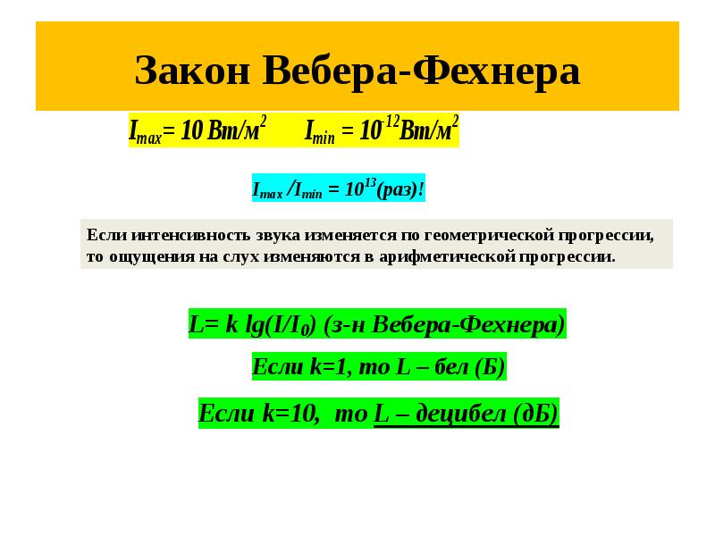 Закон Вебера-Фехнера Закон Вебера-Фехнера