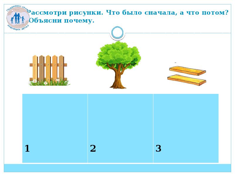 Рассмотри рисунок и найди длину ty