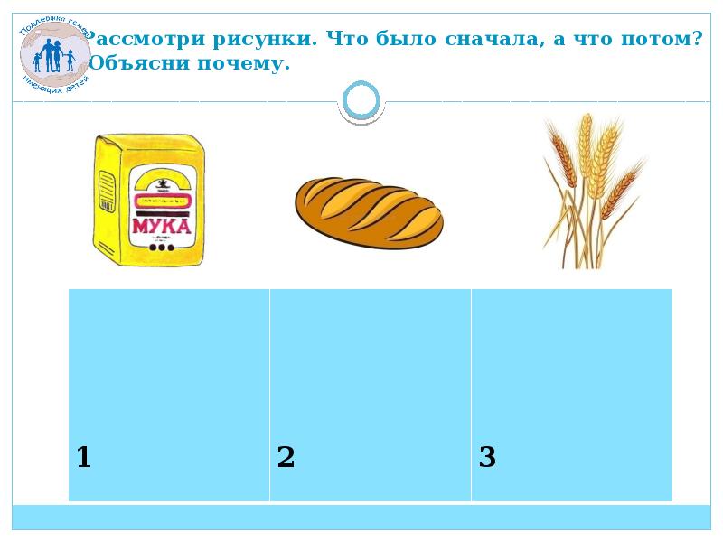 Затем он объяснил. Рассмотри рисунок и объясни записи. Рассмотри рисунок. Выбери, что помечено цифрой 7:. Рассмотрите картинку что должно быть на месте вопроса . N-1.