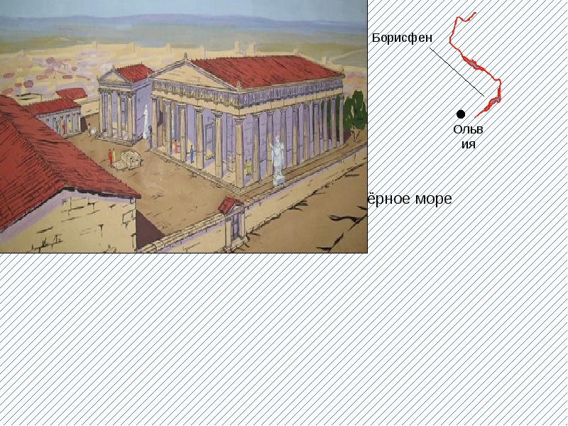 Древнегреческая колония ольвия климатические условия. Ольвия Греческая колония реконструкция. Ольвия древняя Греция. Истории колонии древней Греции. Древнегреческая колония рисунок.