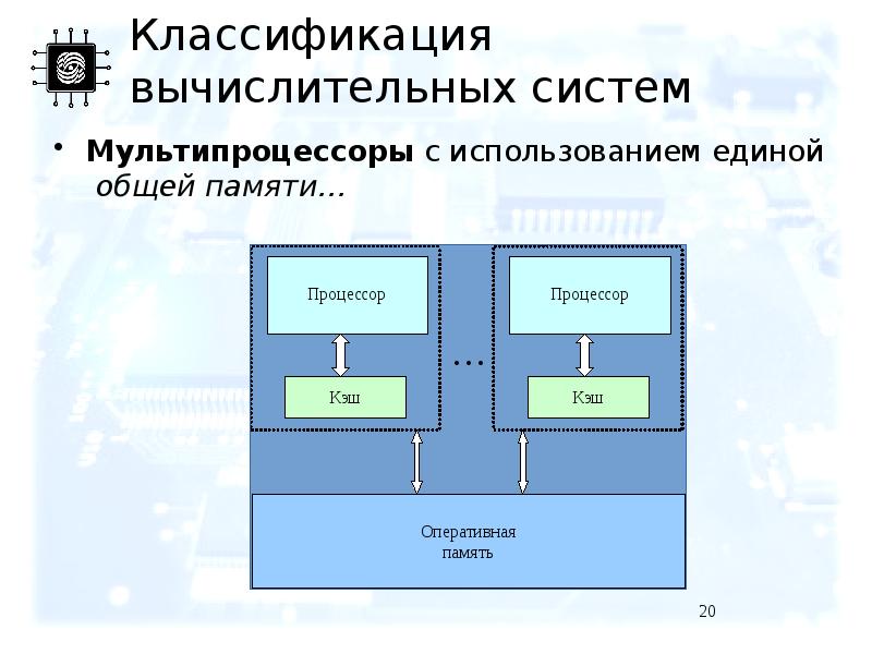 Классификация параллельных вычислительных систем. Классификация параллельных вычислительных систем
