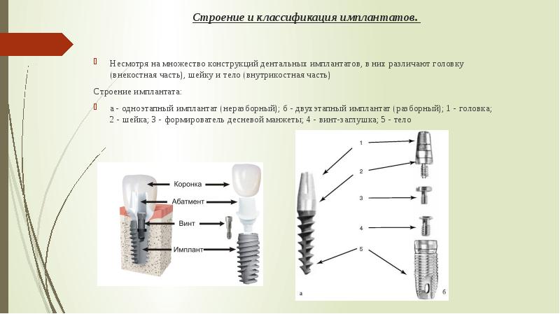 Остеоинтеграция имплантата презентация