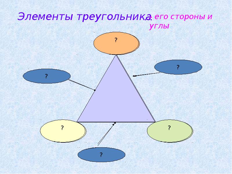 Элементами треугольника являются. Элементы треугольника. Треугольник и его элементы. Треугольник первый класс. Презентация треугольник 1 класс.