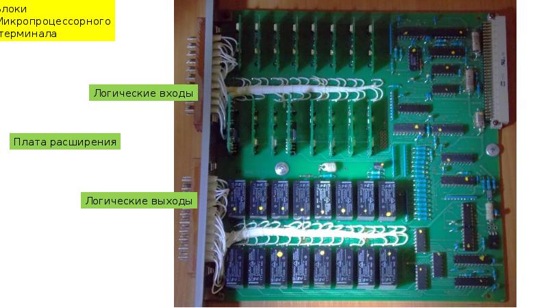 Плата блока микропроцессорного контроллера бмк-045. Структурная схема типового микропроцессорного счётчика. Схема управляющей микропроцессорной системы. Блоки микропроцессора. Функциональная схема арифметико-логического устройства.