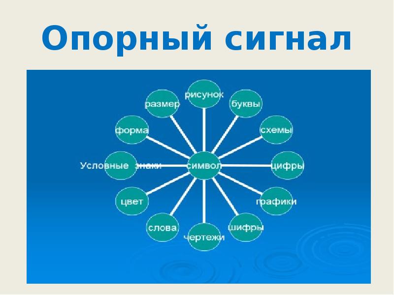 Опорный сигнал