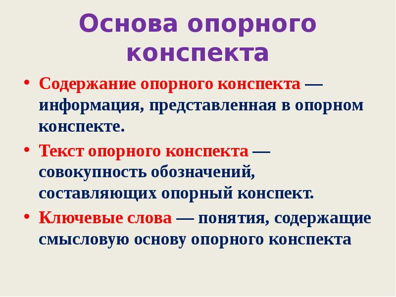 Понятие конспект урока