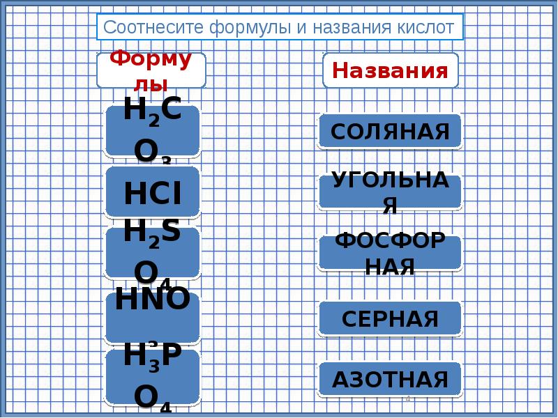 Неорганические кислоты презентация