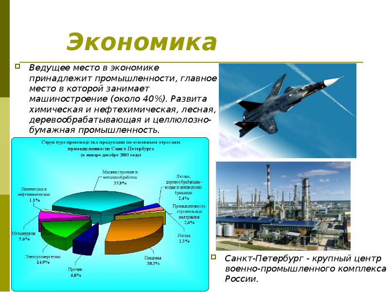 Экономика санкт петербурга проект 3 класс. Экономика Санкт-Петербурга. Отрасли экономики Санкт-Петербурга. Экономика Санкт Петербурга презентация. Структура экономики Санкт-Петербурга.