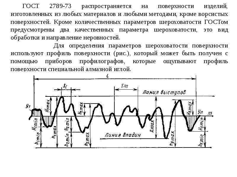 Шероховатость поверхности презентация