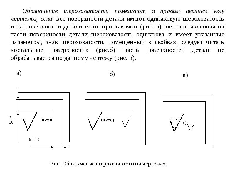 Обозначение rz на чертеже