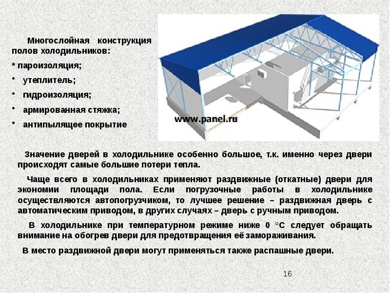 План морозильного склада