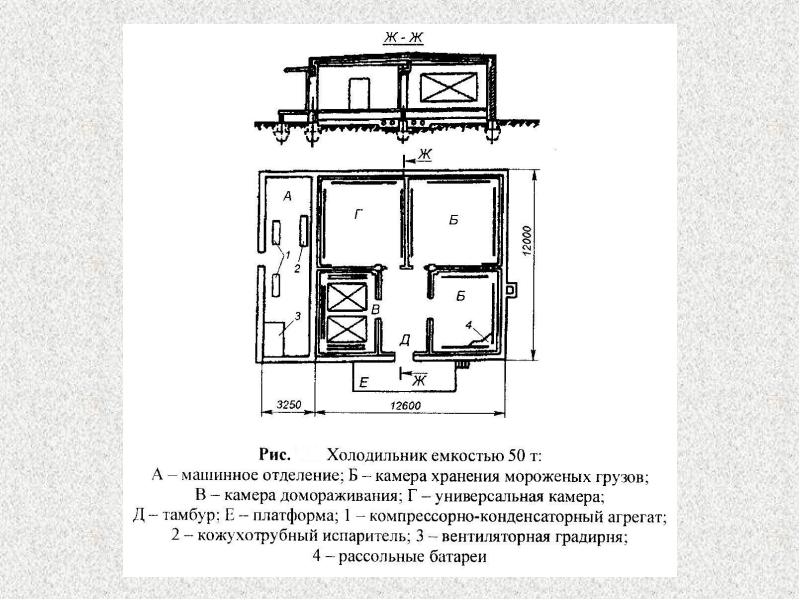 Холодильник на плане