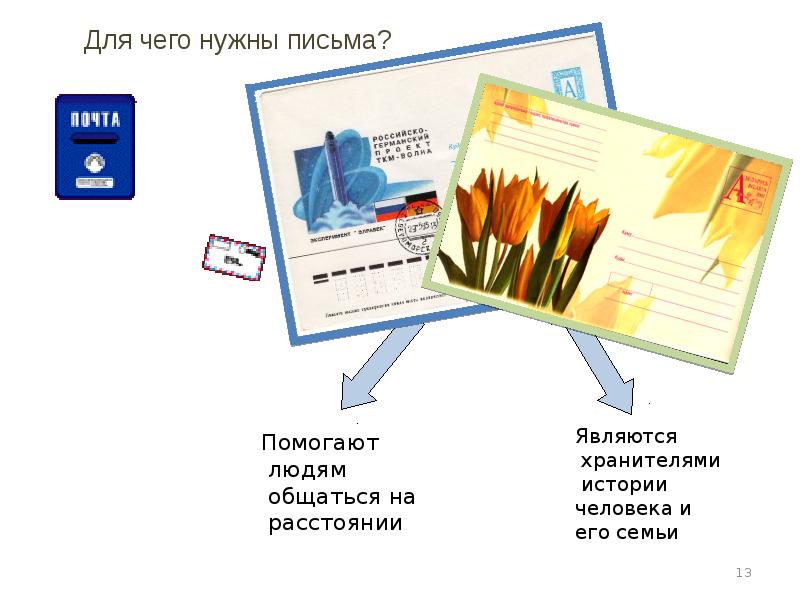 Почта презентация 3 класс