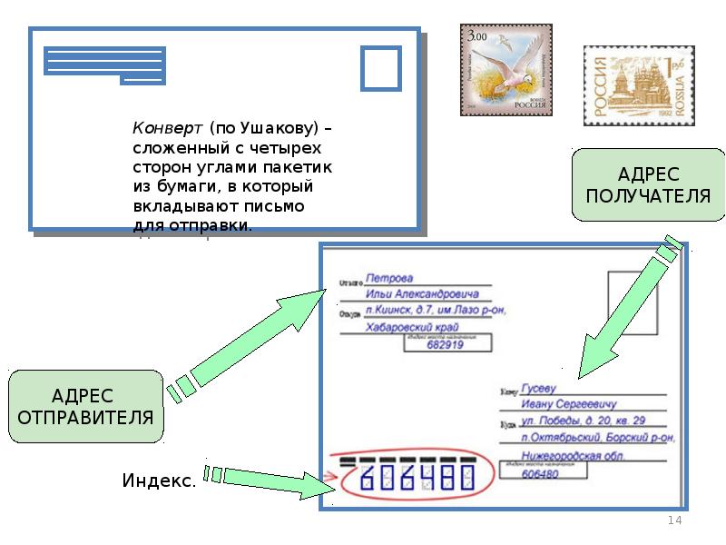 Презентация по почте россии