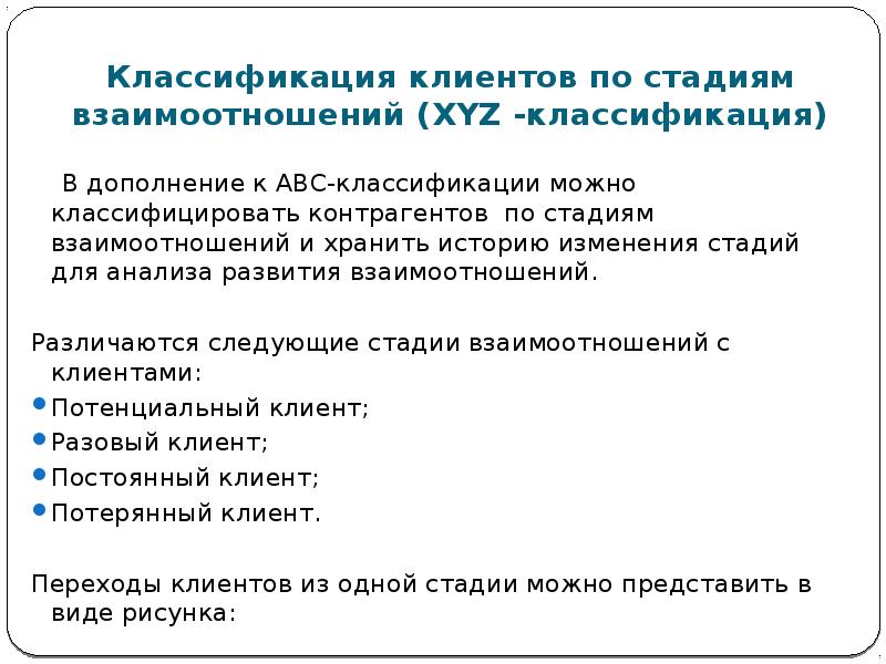 1 2 3 этапы отношений. Классификация клиентов. АВС классификация клиентов. Xyz классификация. Градация клиентов.