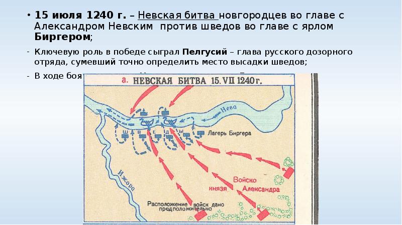 Расскажите о невской битве используя предлагаемый план 6 класс