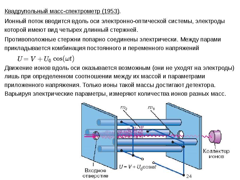 Спектрометр ионной подвижности. Квадрупольный масс-анализатор. Схема квадрупольного масс-спектрометра. Квадрупольный масс-спектрометр принцип работы. Квадрупольный анализатор в масс спектрометрии.