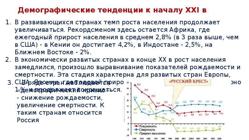 Экологическая демографическая проблема. Демографические тенденции. Основные демографические тенденции. Современные демографические тенденции. Демографические тенденции в мире.