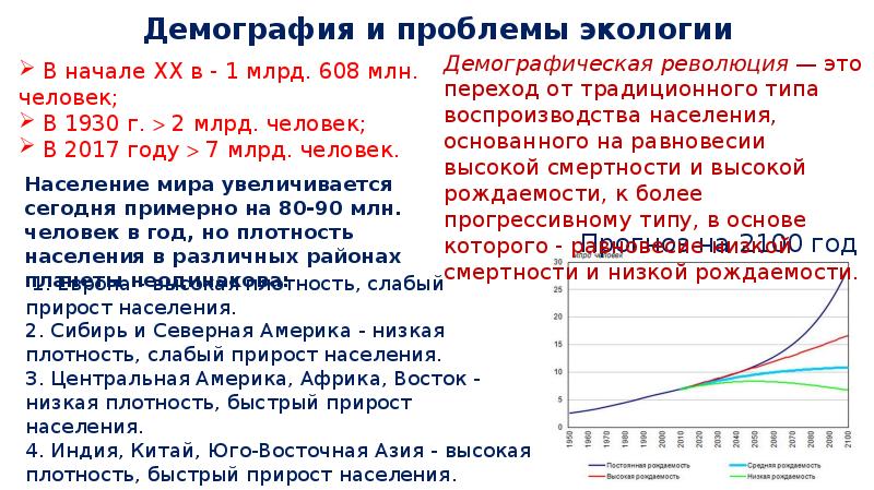 Демографическая проблема проект