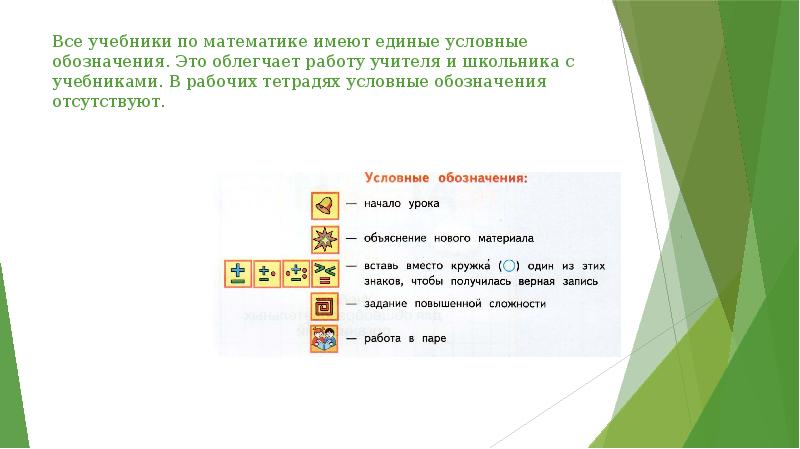 Все учебники по математике имеют единые условные обозначения. Это облегчает работу