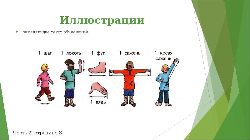 Культура окружающий мир 1 класс презентация перспектива