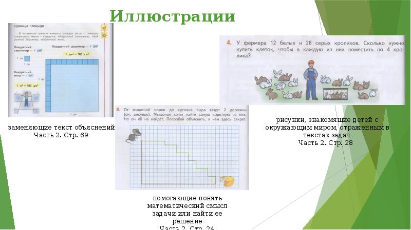 Перспектива проекта в начальной школе