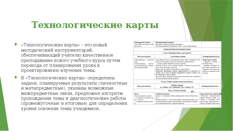 Технологические карты «Технологические карты» - это новый методический инструментарий, обеспечивающий учителю