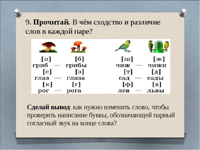 Глухие и звонкие согласные звуки 1 класс школа россии тех карта