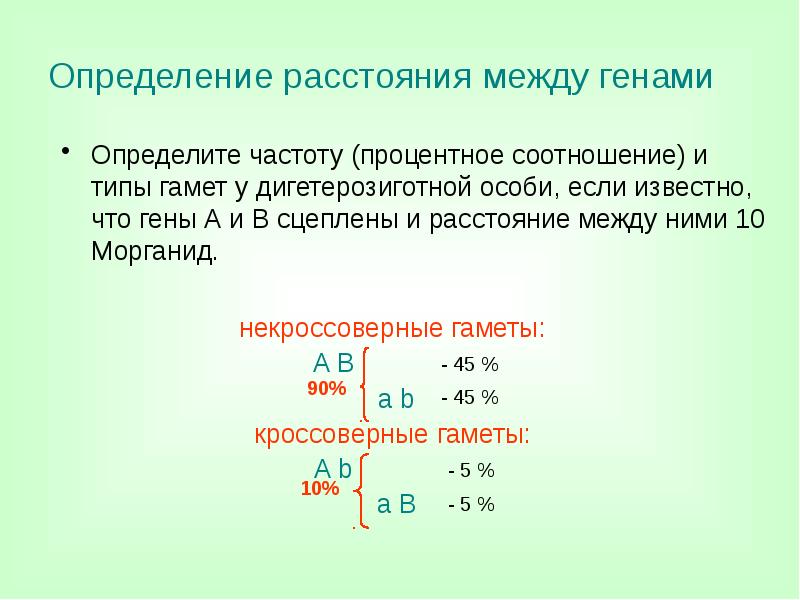 Решение задач на сцепленное наследование презентация