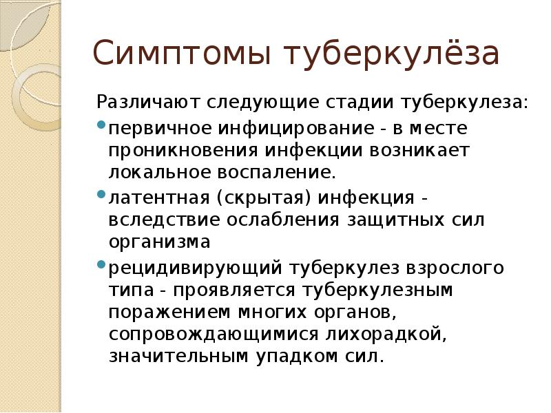 Симптомы туберкулеза. Начальные симптомы туберкулеза.