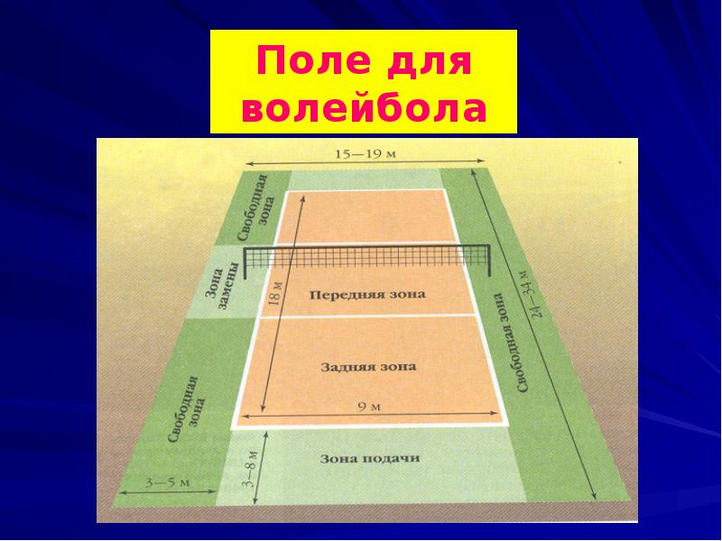 Волейбольное поле нарисовать