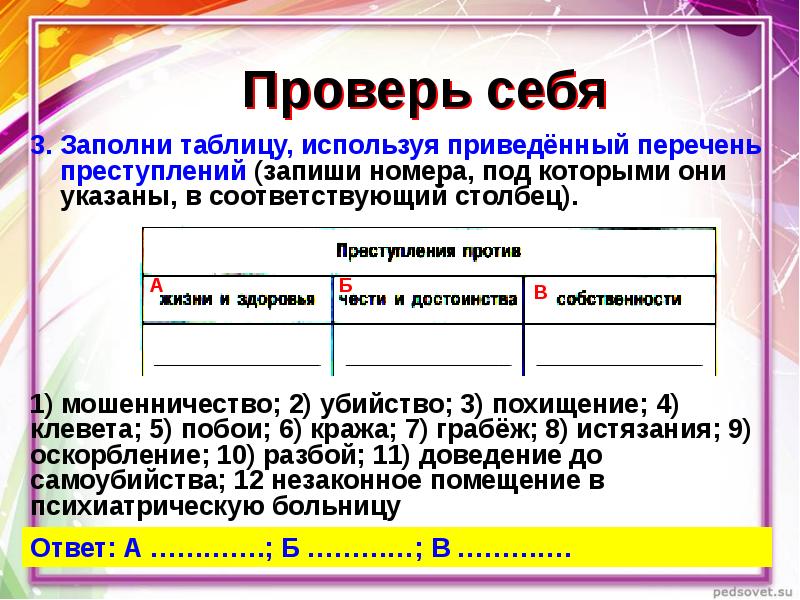 Технологическая карта обществознание 7 класс виновен отвечай