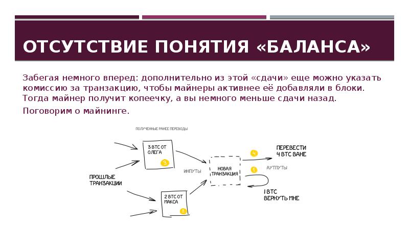 Отсутствие концепции