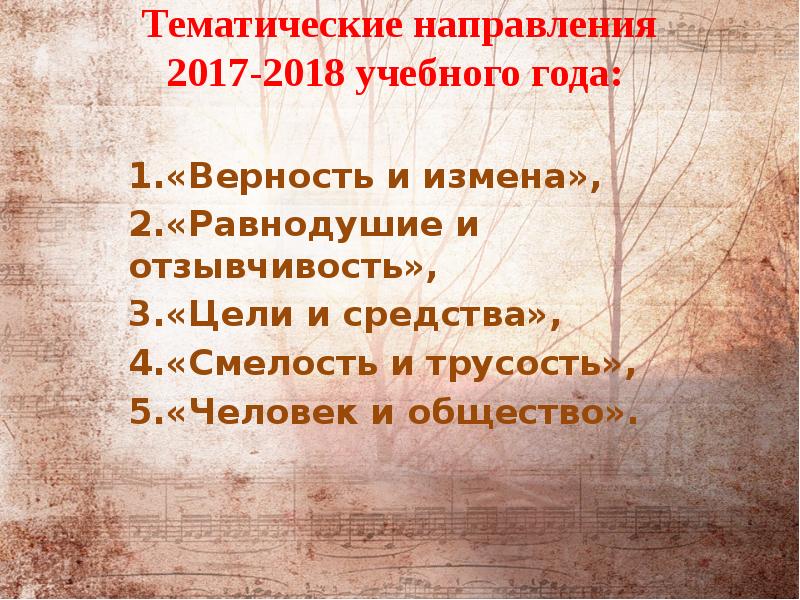 Тематические направления итогового сочинения. Лицензирование деятельности по управлению многоквартирными домами. Направление 2017 года. Добро не лихо ходит тихо смысл пословицы. Направление 2017 года.