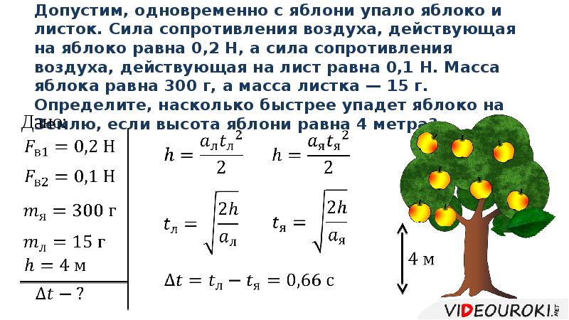 Определите силу сопротивления воздуха действующую на спускающегося