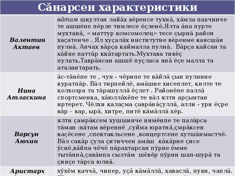 Сăнарсен характеристики