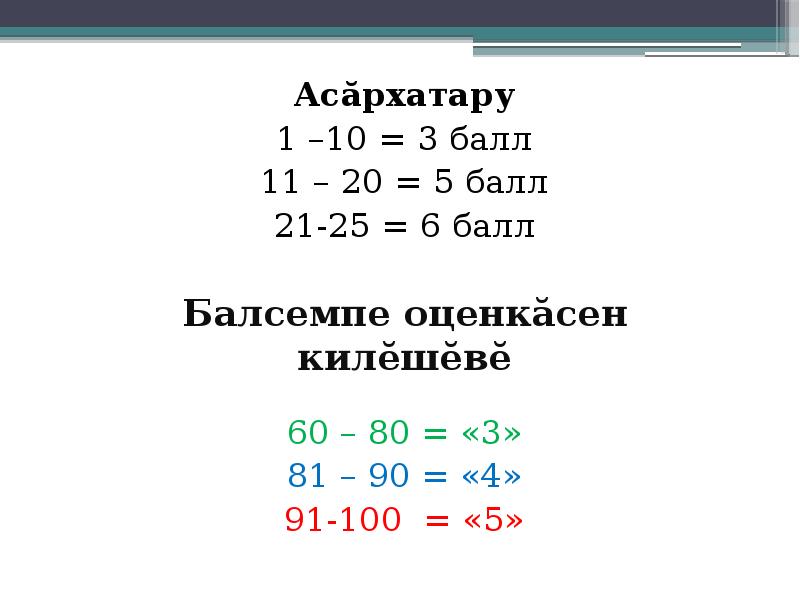 Асăрхатару
Асăрхатару
1 –10 = 3 балл
11 – 20 = 5 балл
21-25 = 6 балл
Балсемпе оценкăсен килĕшĕвĕ
60 – 80 = «3»
81 – 90 = «4»
91-100 = «5»