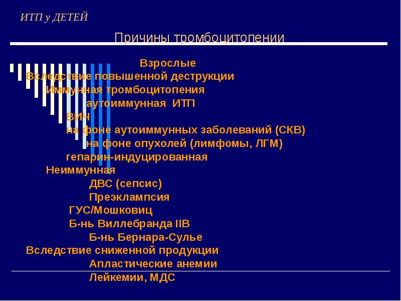 Иммунная тромбоцитопеническая пурпура у детей презентация