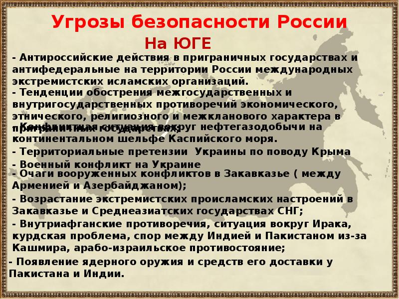 Проект основные угрозы национальным интересам и безопасности россии