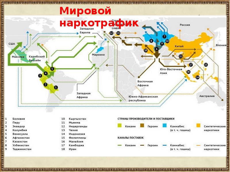 Основные каналы. Мировой наркотрафик. Страны основные поставщики наркотиков. Крупнейшие страны поставщики наркотиков. Маршруты наркоторговли.