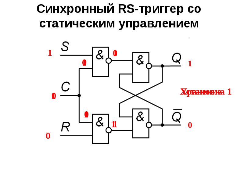 Магазин Где Можно Купить Триггеры