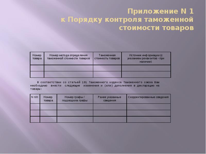 Приложение N 1 к Порядку контроля таможенной стоимости товаров Приложение N 1 к Порядку контроля таможенной стоимости товаров