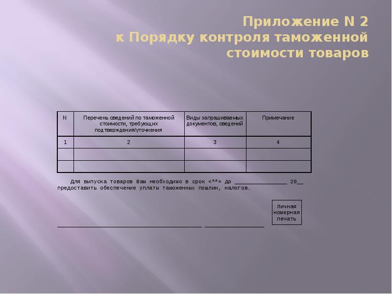 Приложение N 2 к Порядку контроля таможенной стоимости товаров Приложение N 2 к Порядку контроля таможенной стоимости товаров
