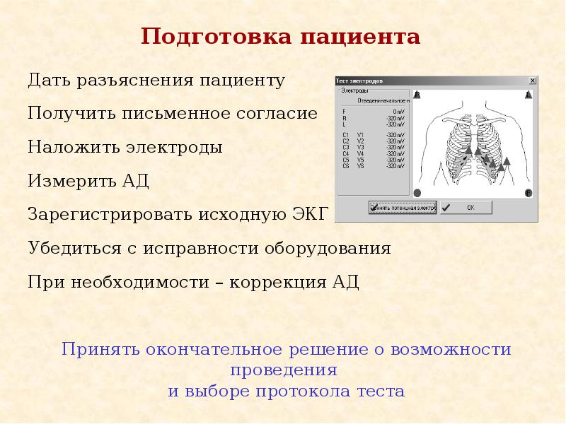 Физические основы электрокардиографии презентация