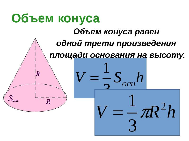 Объем конуса равен 4