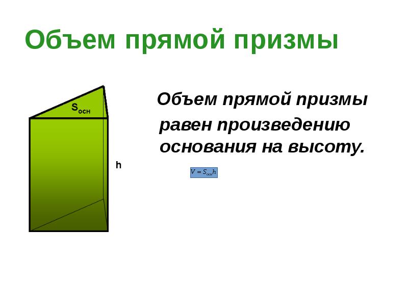 Презентация 11 класс объем прямой призмы и цилиндра презентация