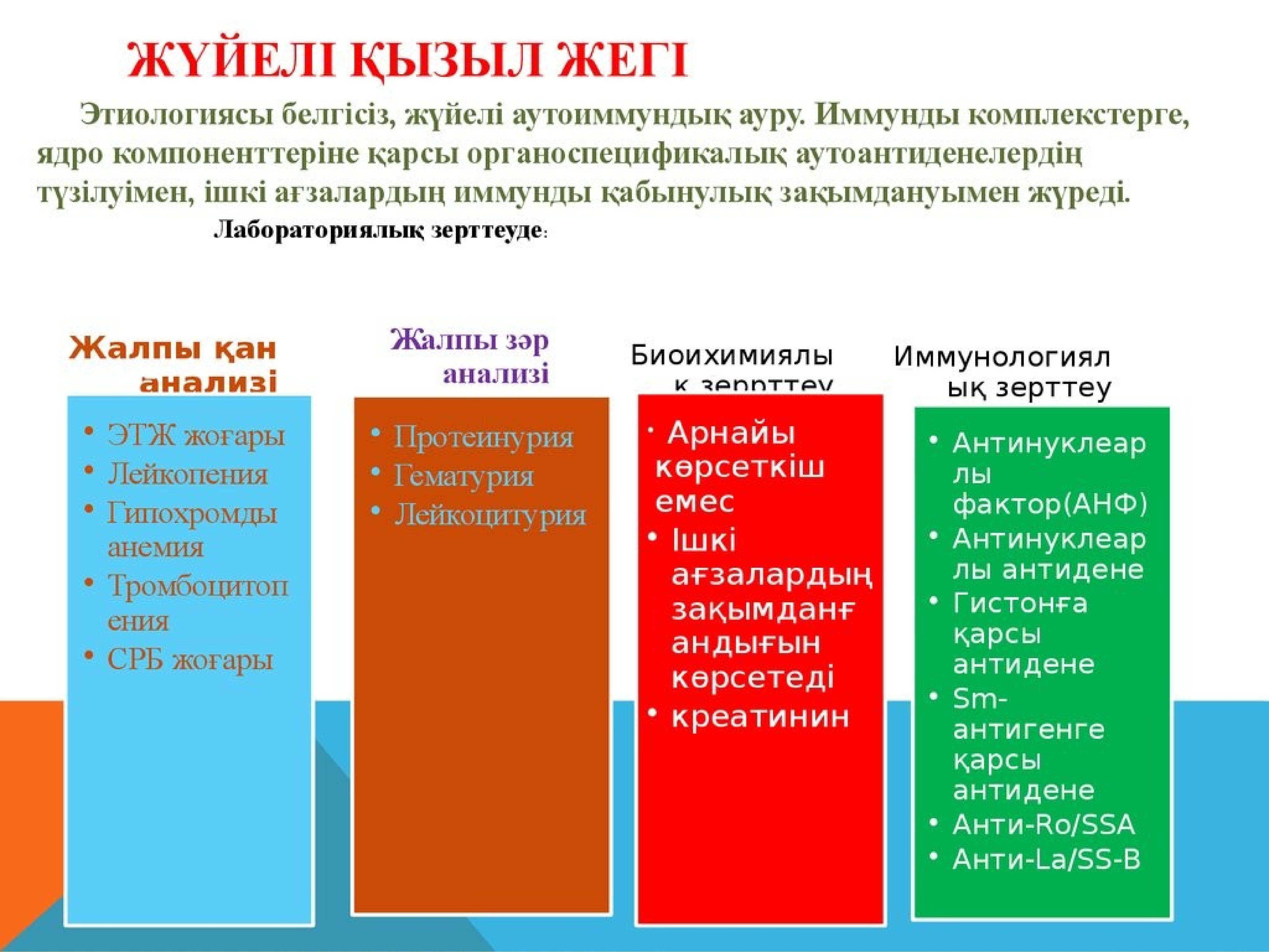 Жүйелі қызыл жегі презентация